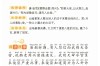 抱甕出灌的意思_釋義_出處