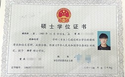 學(xué)位證書的用處