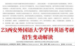 西安外國(guó)語大學(xué)研究生好考嗎(考研最難的六個(gè)專業(yè))