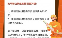 考個消防證要多少錢要多久能辦下來