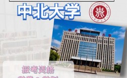 中北大學(xué)考研難嗎(研究生最好考的專業(yè)有哪些)