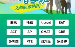 新航道雅思培訓(xùn)好不好