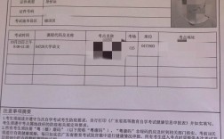 自考賬號(hào)多少