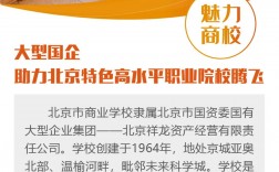 北京商業(yè)學(xué)校招生簡(jiǎn)章介紹