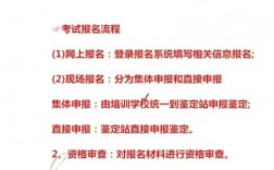 初級消防證報考條件2024年官網(wǎng)(怎么考)
