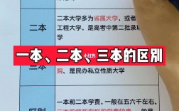 二本與一本的差別在哪(普通一本和二本的區(qū)別)