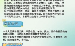 高自考是什么