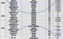 江西財(cái)經(jīng)大學(xué)考研好不好考？復(fù)試刷人嚴(yán)重嗎？