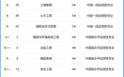 2024年湖北理工大學排名