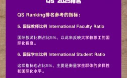 2025年昆士蘭大學(xué)(UQ)qs世界排名多少（含近三年）