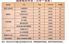 2025合肥五年制大專有哪些？合肥信息技術(shù)職業(yè)學(xué)院招生中
