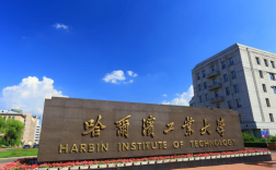 哈爾濱工業(yè)大學mba