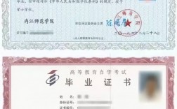 初中怎么自考高中文憑(如何取得高中畢業證)