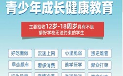 河南鄭州青少年叛逆行為及叛逆管教學(xué)校在哪里？求推薦