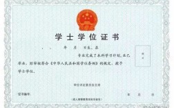 成人本科學(xué)士學(xué)位有用嗎