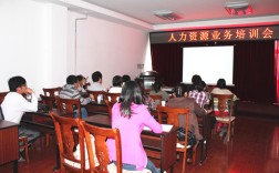 人力資源培訓機構