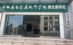 安徽工業(yè)職院3+3升學班報考攻略2025｜招生計劃、專業(yè)選擇、就業(yè)前景