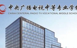 2025年江蘇電大中專（中央廣播電視中等專業(yè)學校）怎么報名？報名渠道？