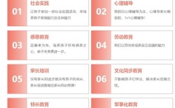 武漢市洪山區(qū)針對青少年青春期厭學孩子管教學校：可免費參觀校區(qū)