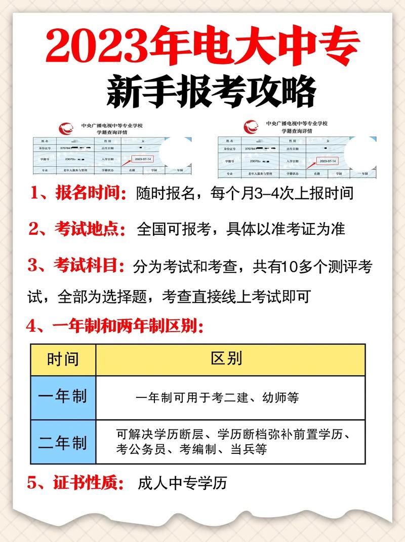 自己怎么報(bào)考電大-圖1
