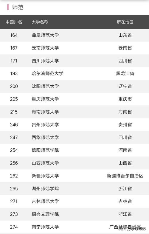 比較好的二本學(xué)校有哪些(河南財經(jīng)政法大學(xué))-圖1