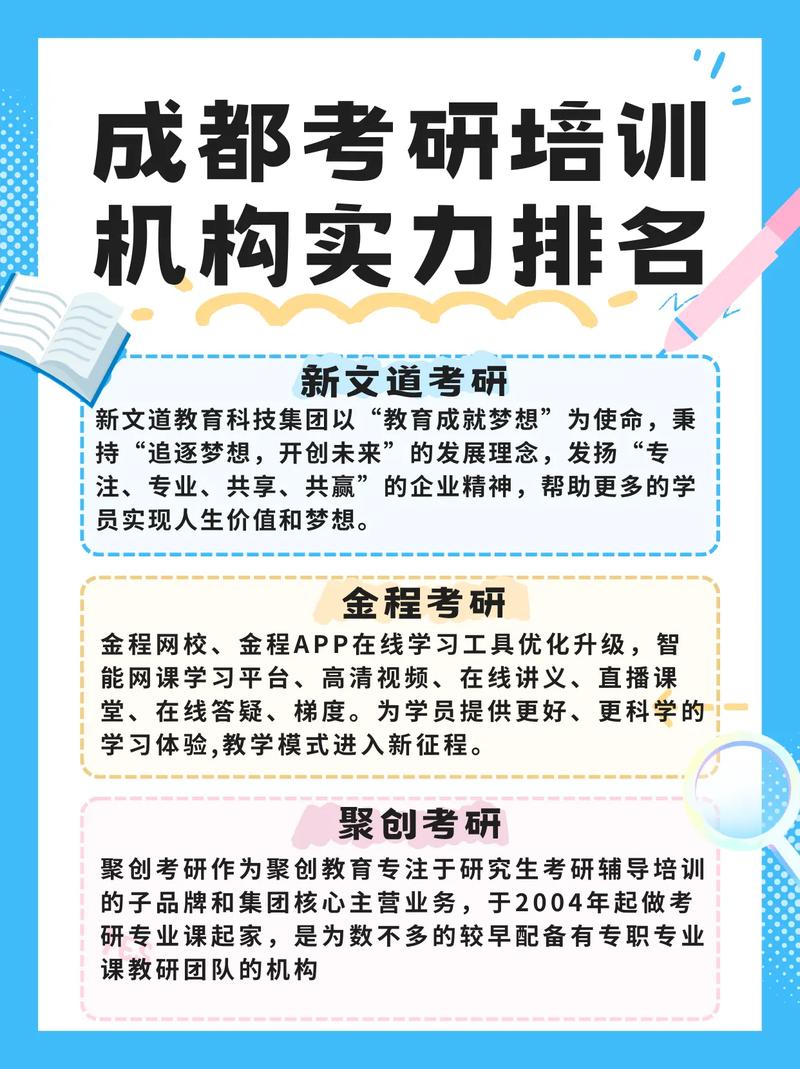 成都市考研機(jī)構(gòu)排名(成都考研輔導(dǎo)機(jī)構(gòu)哪家好)-圖1