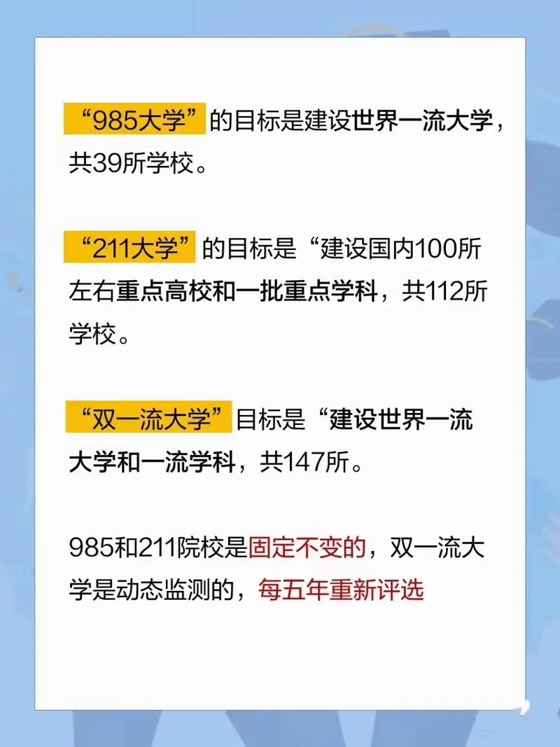 四川科技大學(xué)是985還是211學(xué)校(四川最好的十所大學(xué))-圖1