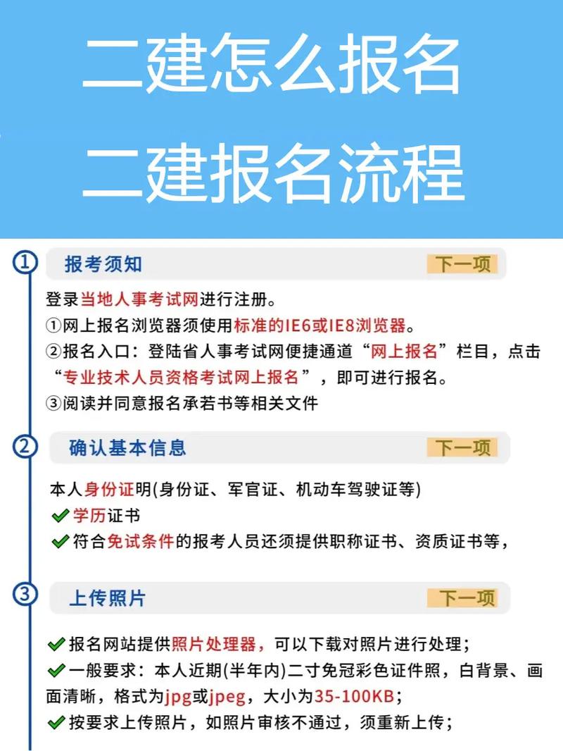 二建報(bào)名網(wǎng)站官網(wǎng)登錄-圖1