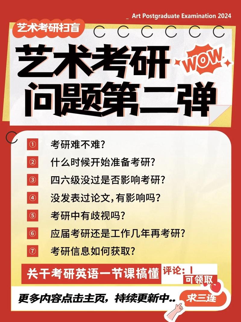 美術(shù)生考研作用大嗎-圖1