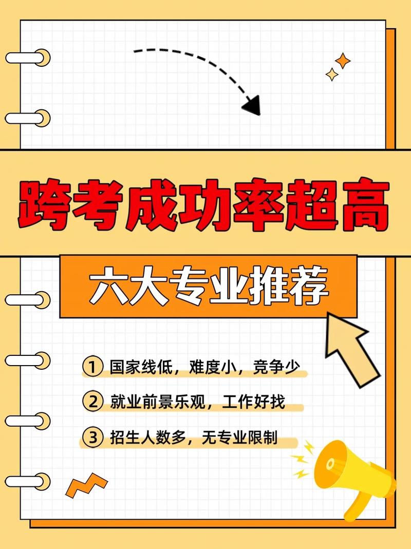 跨考容易上岸的考研專業(yè)(新東方考研價目表)-圖1