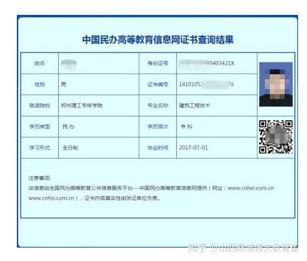 民信網(wǎng)的學歷能用嗎-圖1