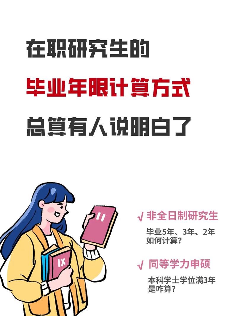 研究生要學(xué)幾年才能畢業(yè)年限多久-圖1