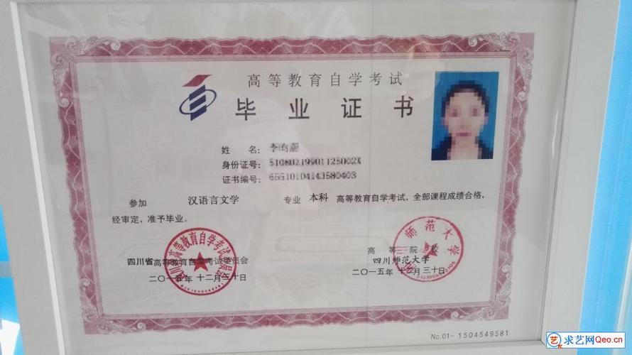 自考本科(自考本科報名官網(wǎng)入口)-圖1