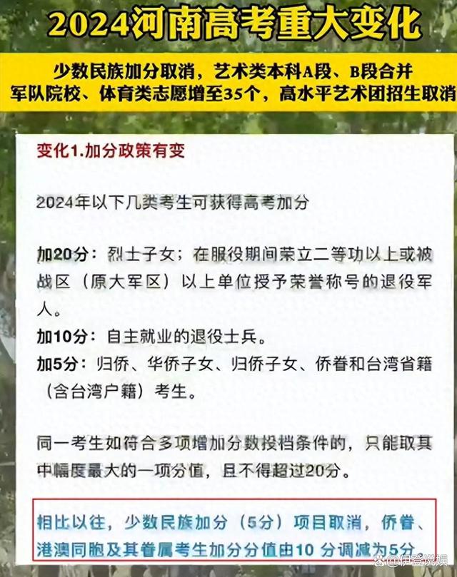 少數(shù)民族加分政策(哪些省取消了民族加分)-圖1