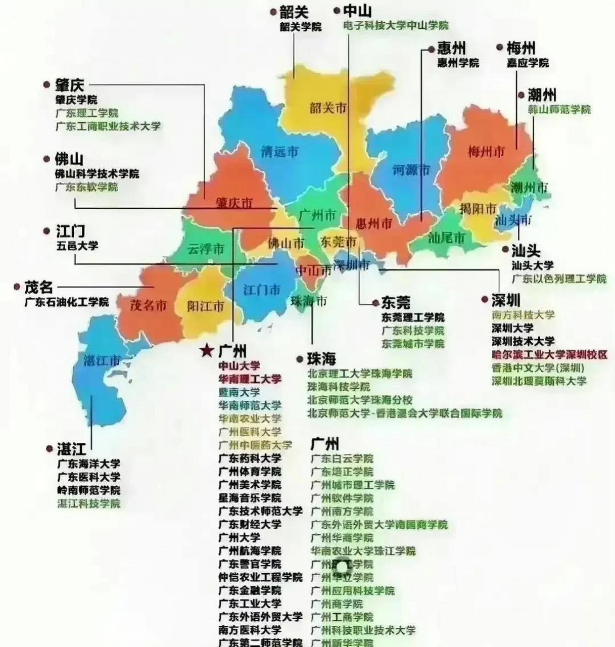 廣東省所有大學(xué)(廣東省大學(xué)排名一覽表及分?jǐn)?shù))-圖1