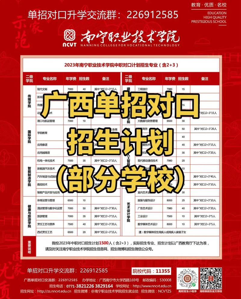 廣西單招報名入口官網(wǎng)(中專升大專報名入口官網(wǎng))-圖1