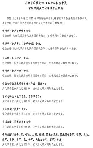 天津音樂學院是幾本(天津音樂學院什么檔次)-圖1