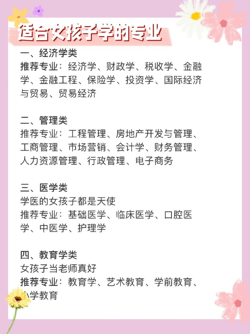 適合女生學(xué)的專業(yè)(女生十大就業(yè)前景好的專業(yè))-圖1