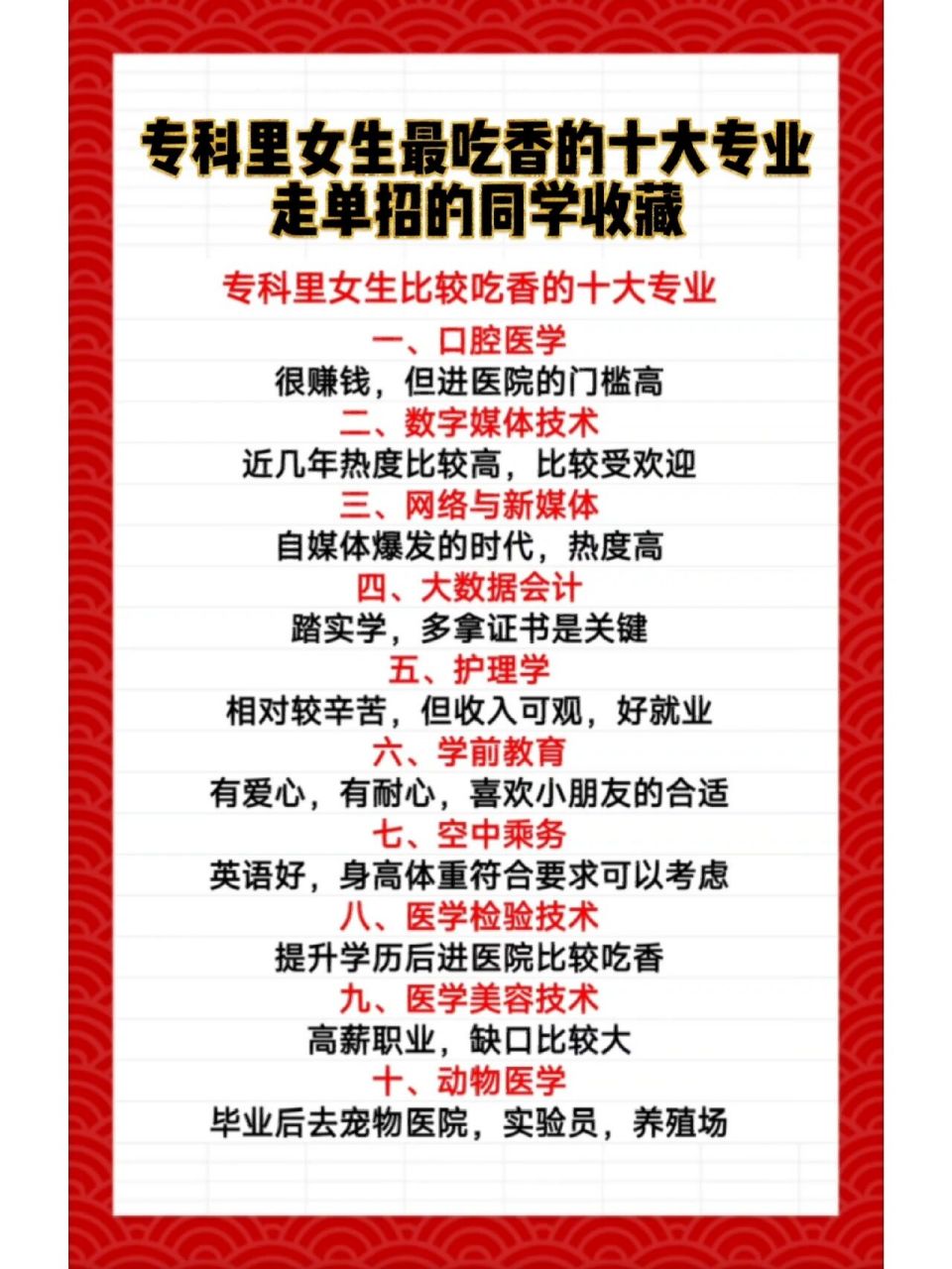 女生?？谱畛韵愕氖髮I(女生十大就業前景好的專業)-圖1