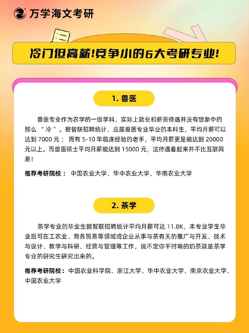 十大冷門但是高薪的專業(看似冷門實際吃香的專業)-圖1