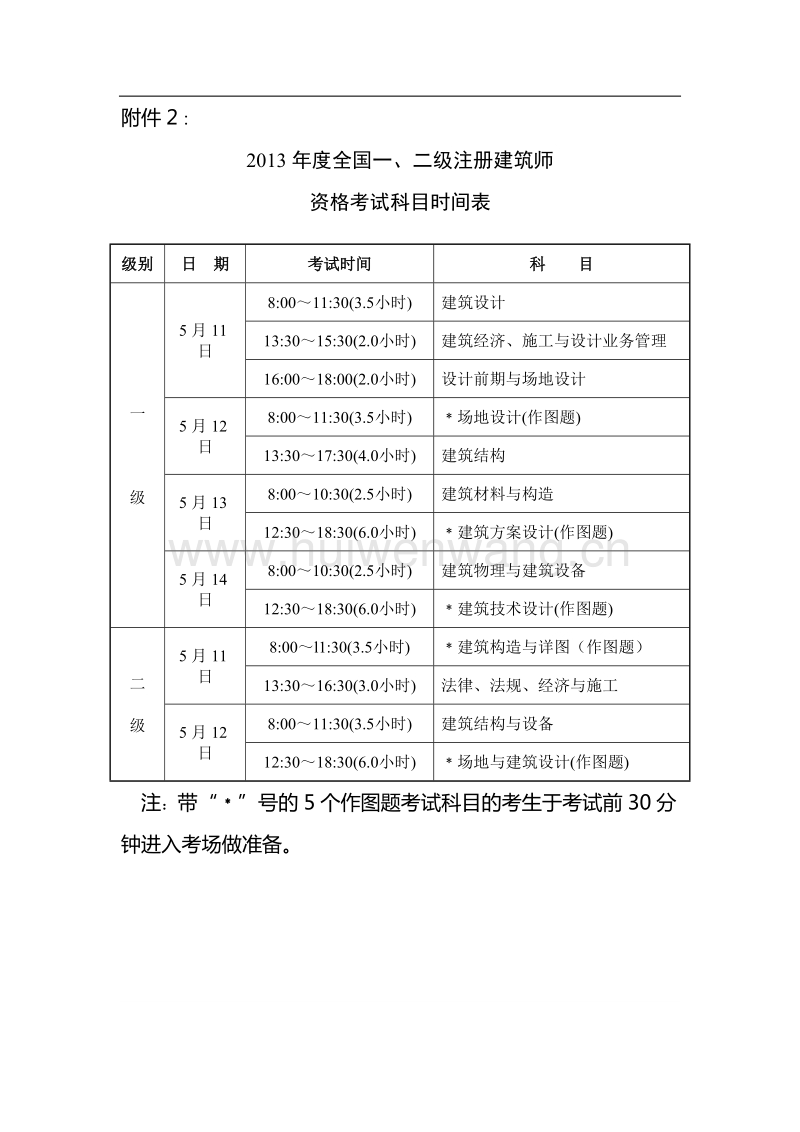 一級建造師22年考試時間(一級建造師一般幾月份考試)-圖1