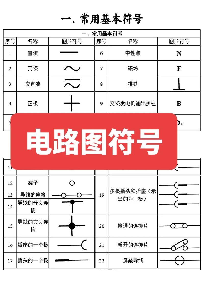 儀表工要學(xué)多久能學(xué)會(儀表工年薪一般幾萬)-圖1