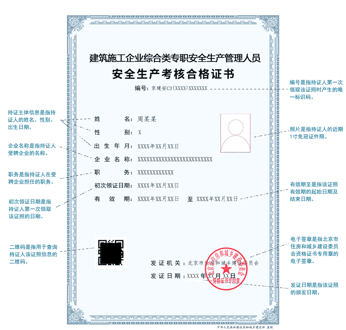 工地上的安全員證怎么考(建筑安全員證怎么辦理)-圖1