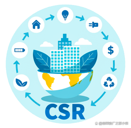 csr是什么(csr社會(huì)責(zé)任體系認(rèn)證)-圖1