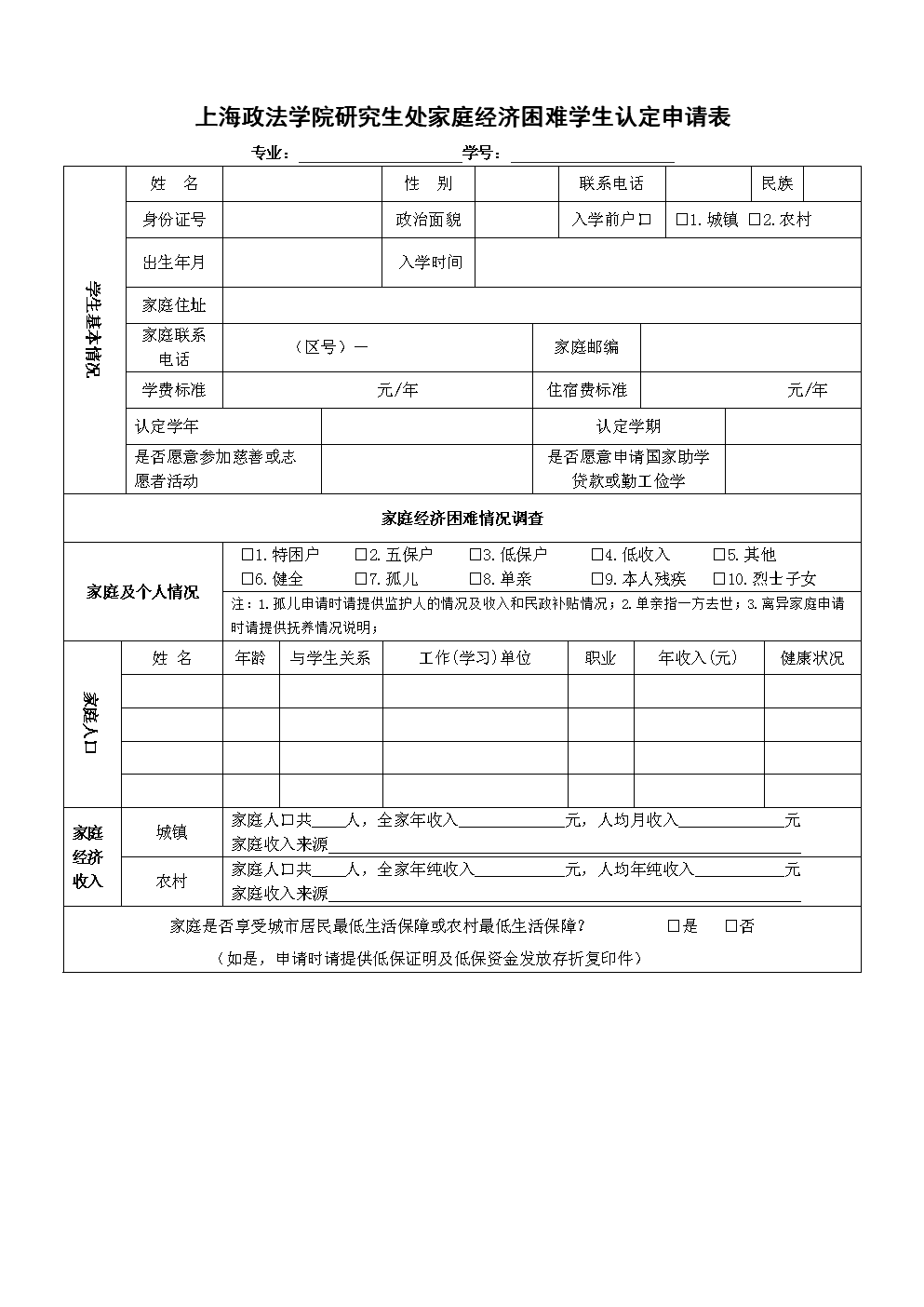 研究生貧困生認(rèn)定有什么用(研究生招生條件)-圖1