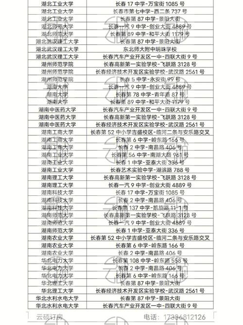 考研可以在家附近的考點(diǎn)考嗎(考研要去當(dāng)?shù)貙W(xué)校考嗎)-圖1