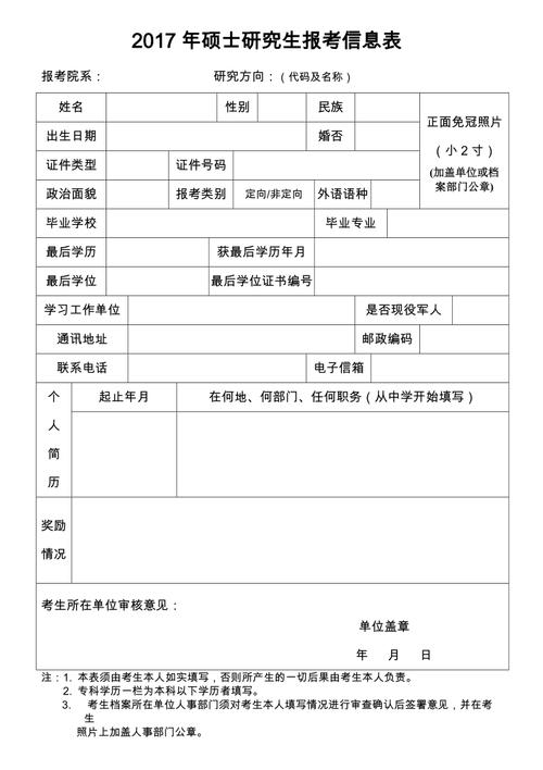 考研信息填報注冊學號(考研)-圖1