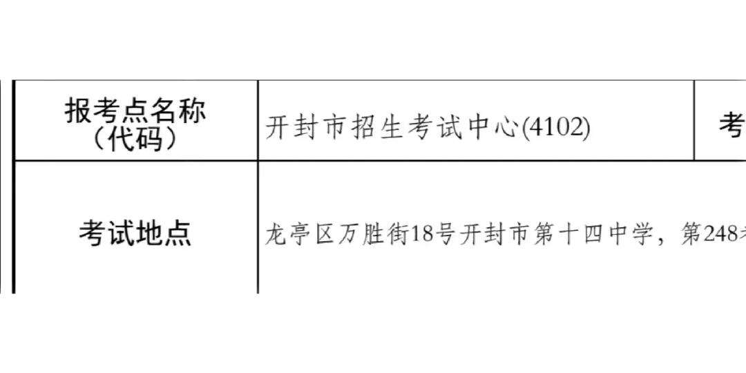 開(kāi)封考研考點(diǎn)(考研培訓(xùn)機(jī)構(gòu)排名前五的機(jī)構(gòu))-圖1
