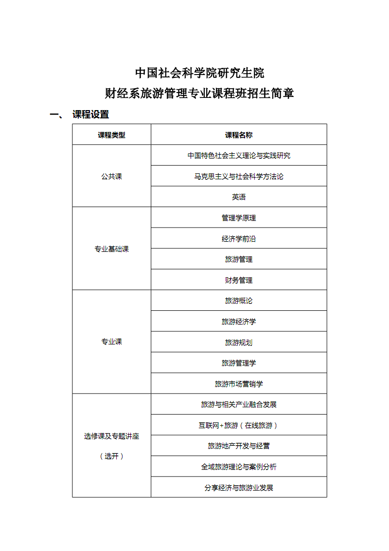旅游管理考研可以跨考什么專業(yè)(考研報(bào)班大概多少錢)-圖1