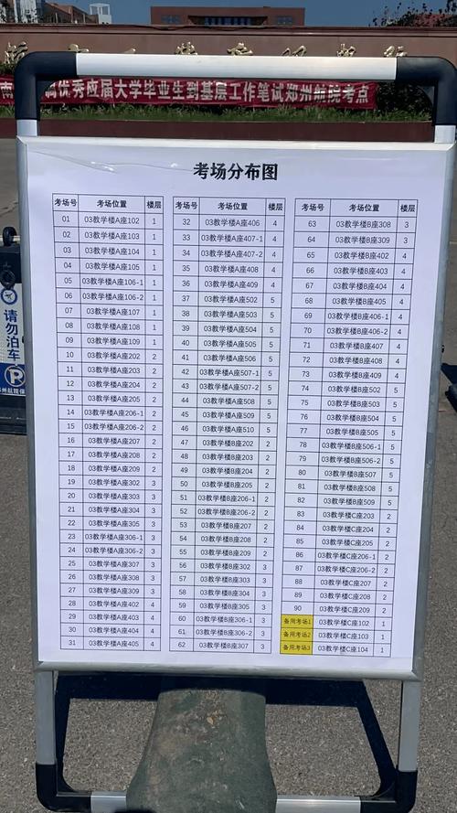 安陽市研究生考試考點(diǎn)(2024研究生考試考點(diǎn)查詢)-圖1